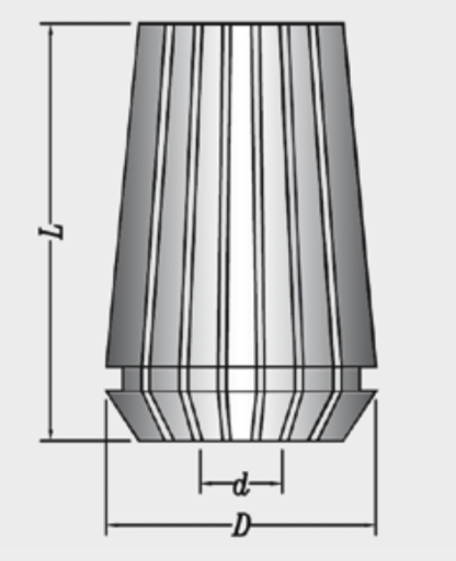 ER25 Pens (DIN 6499)